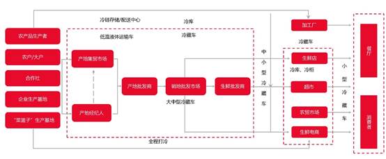 https://edu.hanzhigroup.cn/upload/cms/20211206/baf2df16adf8a5b630c57f48548c3e82.jpg