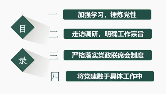 说明: F:\2020年-2021年上半学期办公室\党建工作文件夹\党建mass--蒋曹奇\12月\12月副校长白洁检查部门从严治党工作\(]TKM~ZUP1O~1N9]@M`HJ{M.png